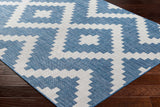 Anke Blue Runner Rug