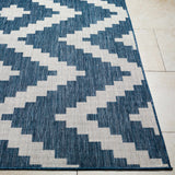 Anke Blue Runner Rug