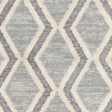 Ringsend Runner Rug