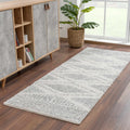 Sold Out - Gala 7ft Runner Rug