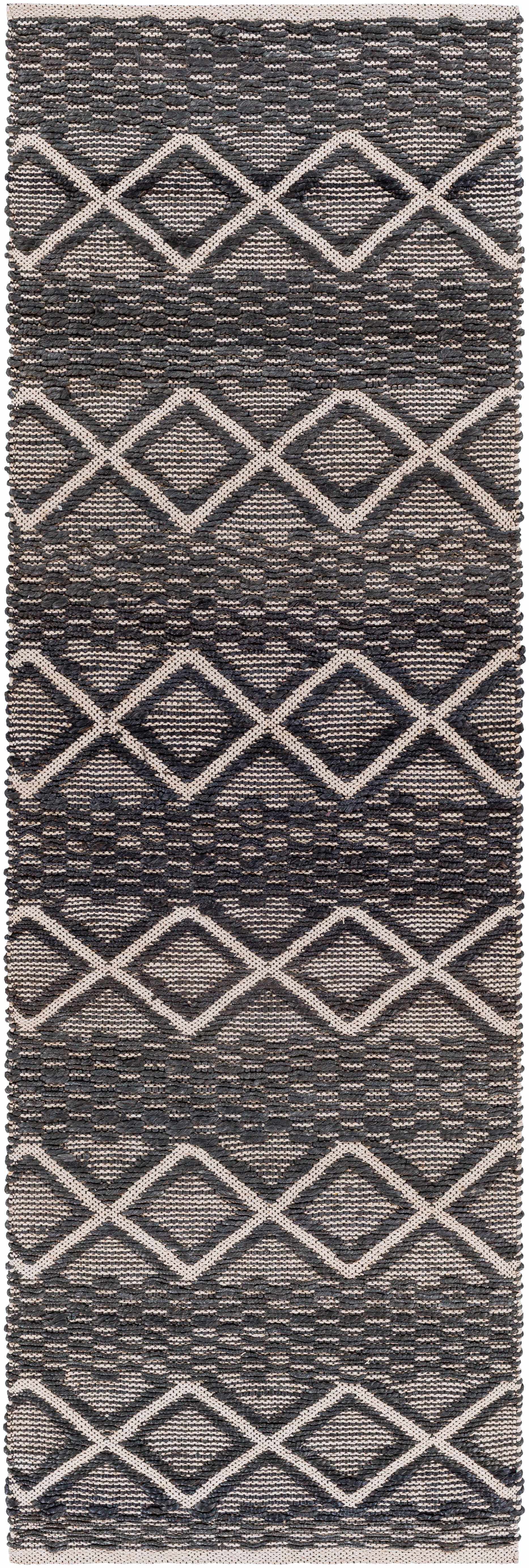 Maluanluan Runner Rug