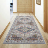 Haymond Runner Rug