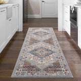 Haymond Runner Rug