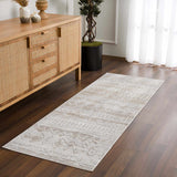 Tupsan Washable 7ft Runner Rug