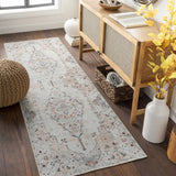 Midtown Washable Runner Rug