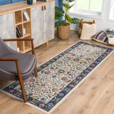 Mardina Colorful Runner Rug