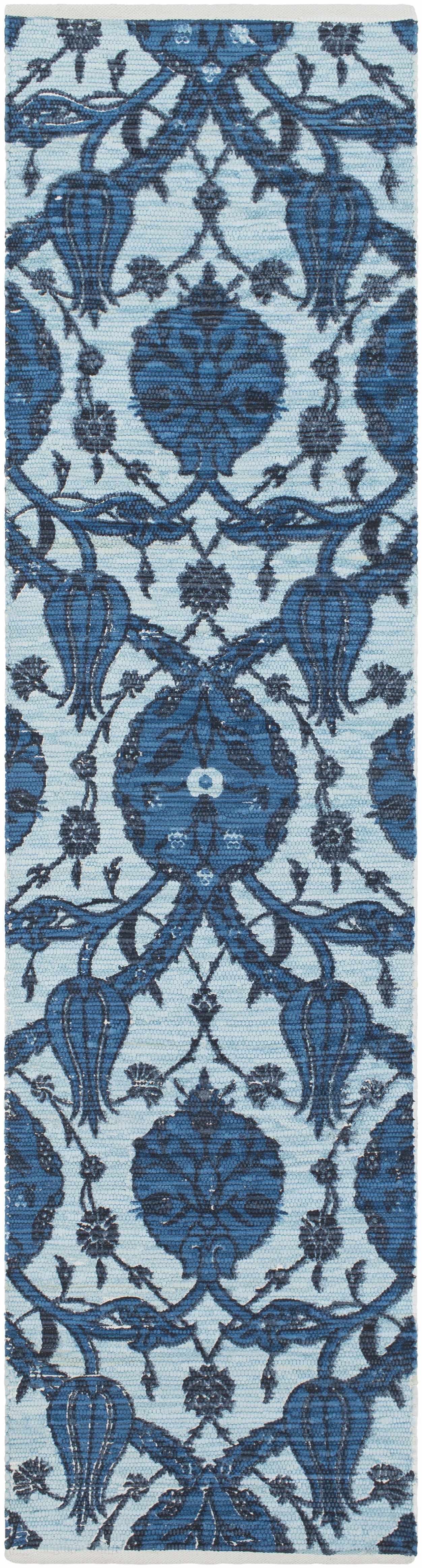 Premier Runner Rug
