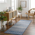 Constantin Blue Runner Rug