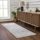 Rudo Blue Washable Runner Rug
