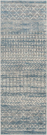 Tambac Blue Washable Runner Rug