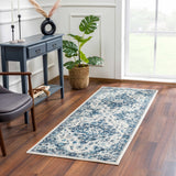 Istanbullu Blue Runner Rug