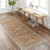 Sugcad Washable Runner Rug
