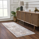 Fang Washable Runner Rug