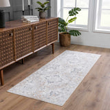 Dobry Washable Runner Rug