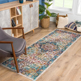 Mardin Colorful Runner Rug
