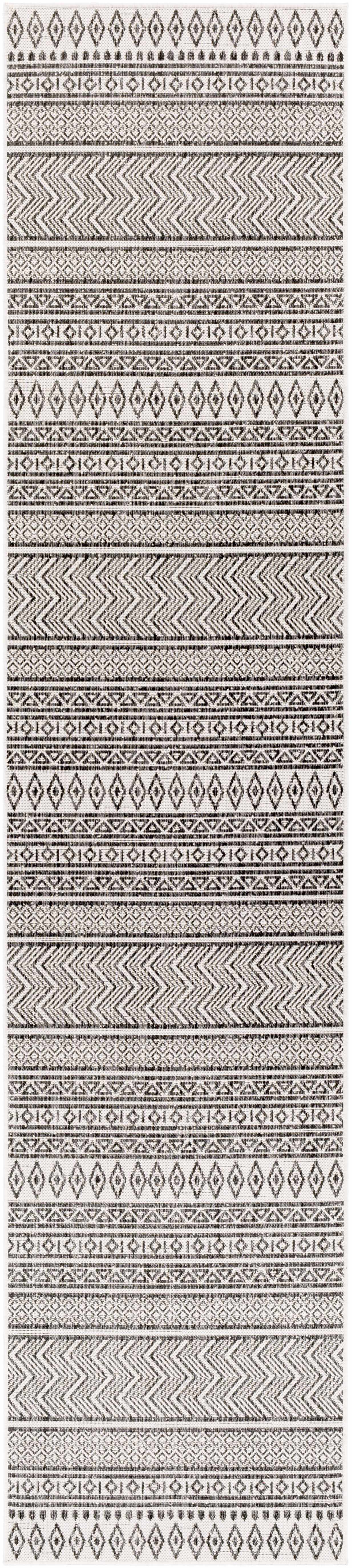 Imboden Runner Rug