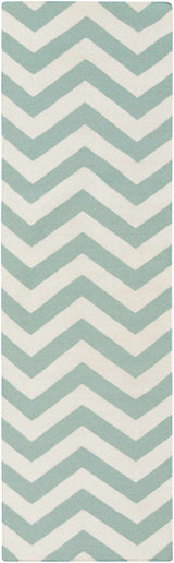 Shippingport Runner Rug